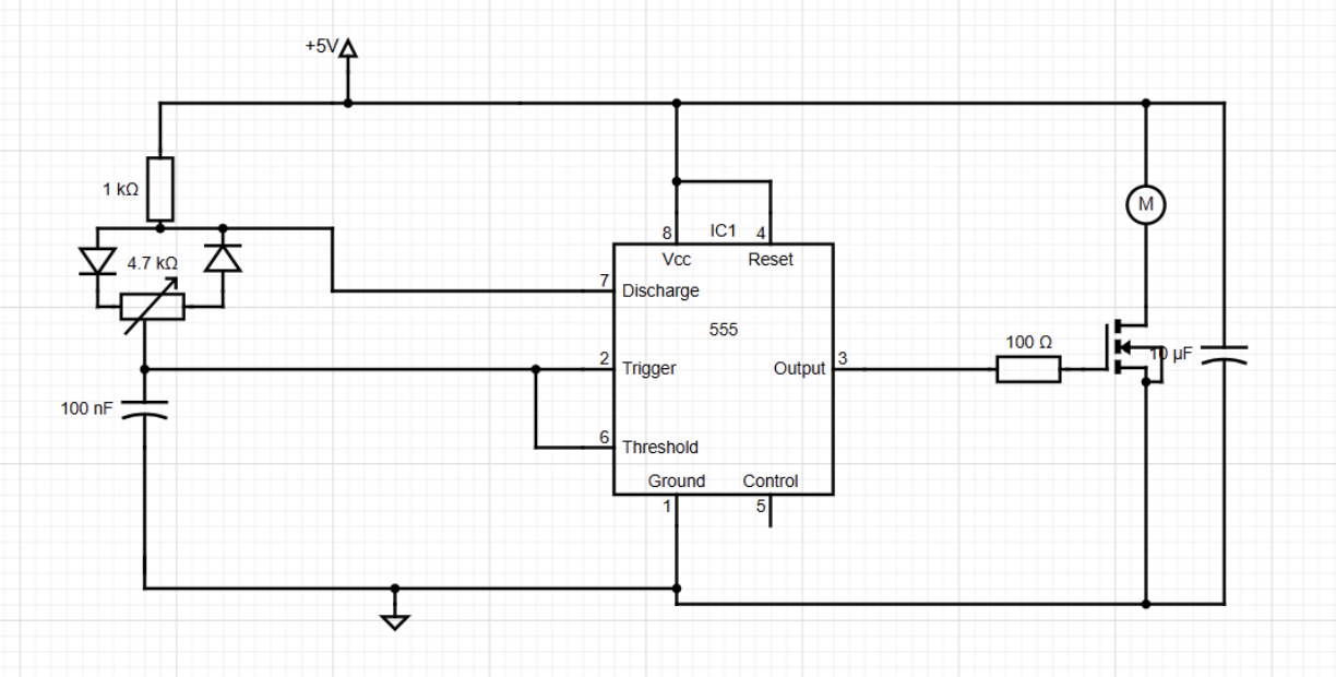 Oscilloscope Output